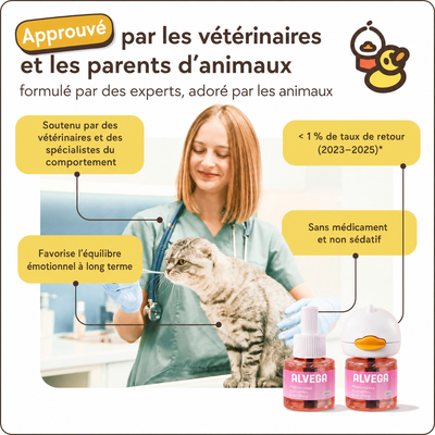 Alvega – Kit Diffuseur Apaisant pour Chat