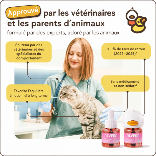 Alvega – Kit Diffuseur Apaisant pour Chat